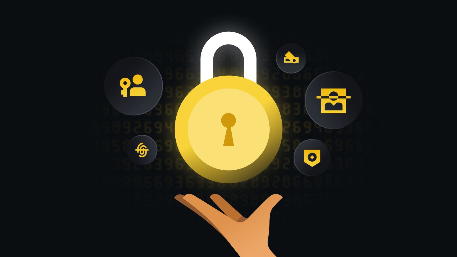 全方位安全防护体系